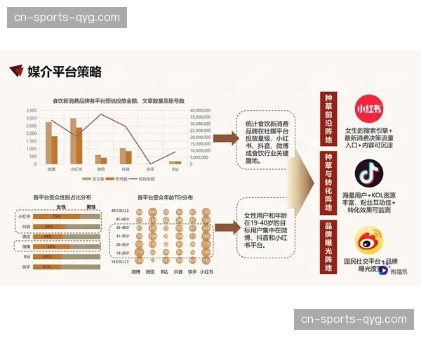 内容分发正从全网漫灌转向圈层深耕 提升精准传播的触达效率